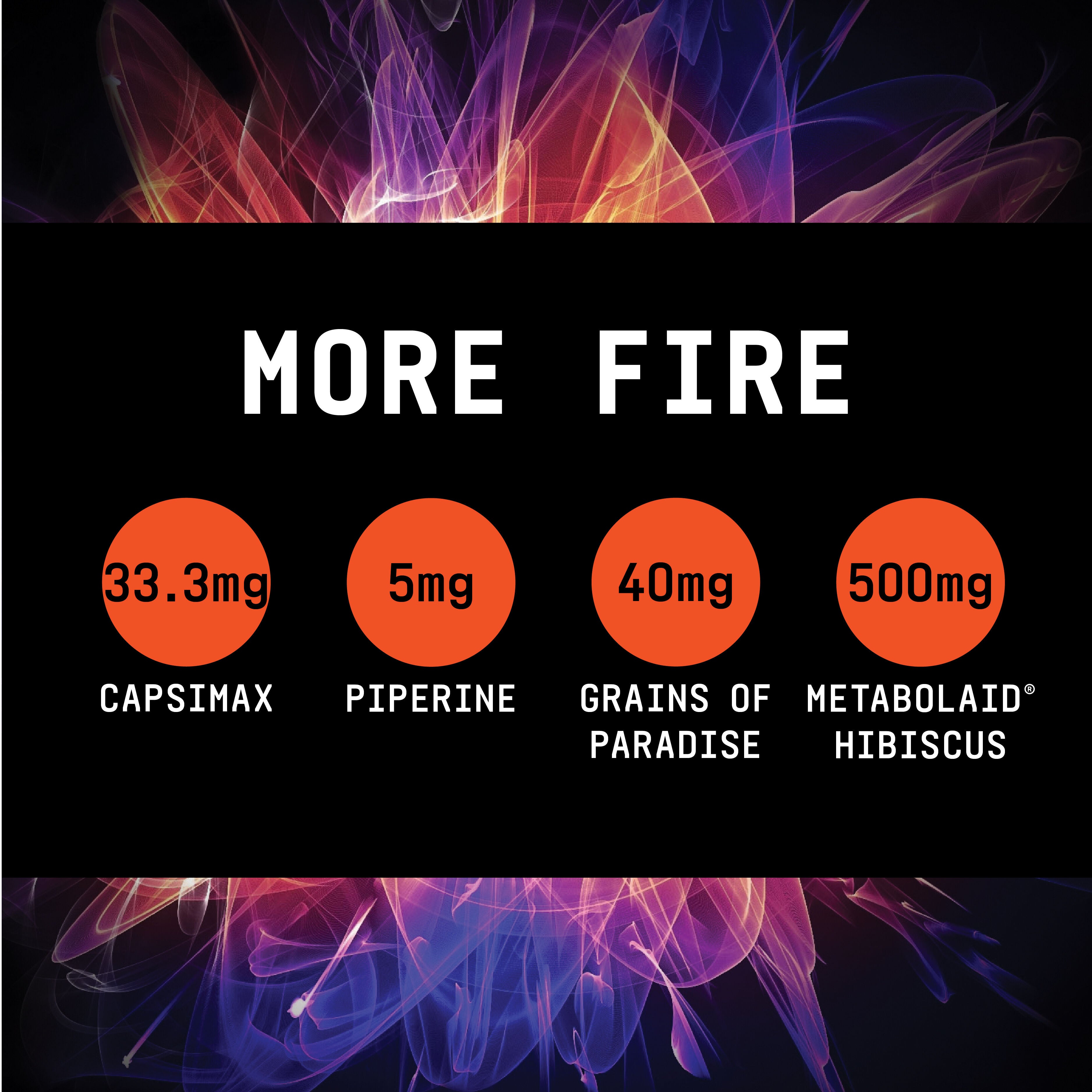 Burn MF&trade; Non-Stimulant Metabolic Activator